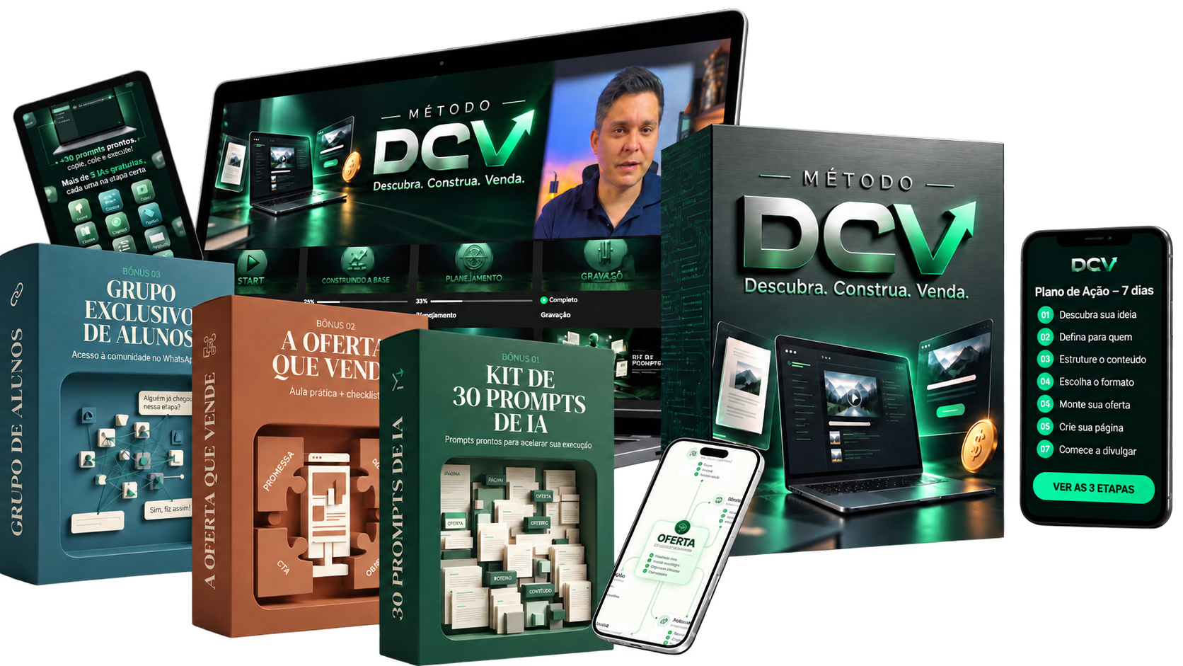 Método DCV com todos os bônus